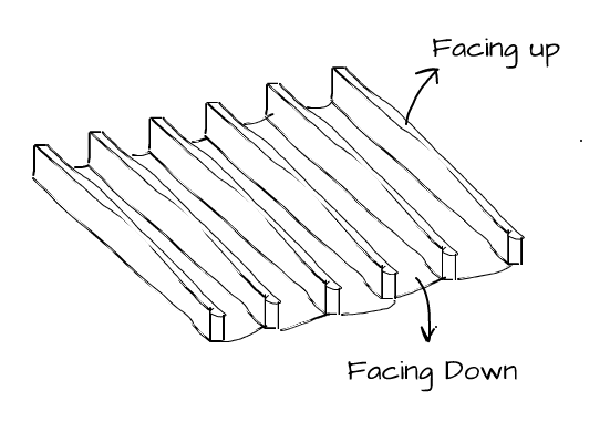 Which side of rail grill grates goes down (illustration)