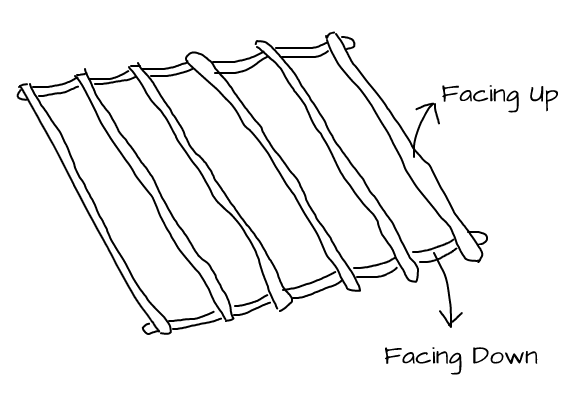 Which side of steel-rod grill grates goes up? (Illustration)