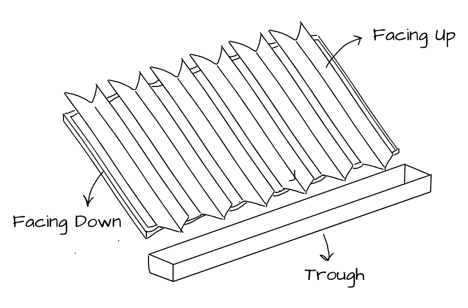 Which side of V-groove grill grates goes down (illustration)